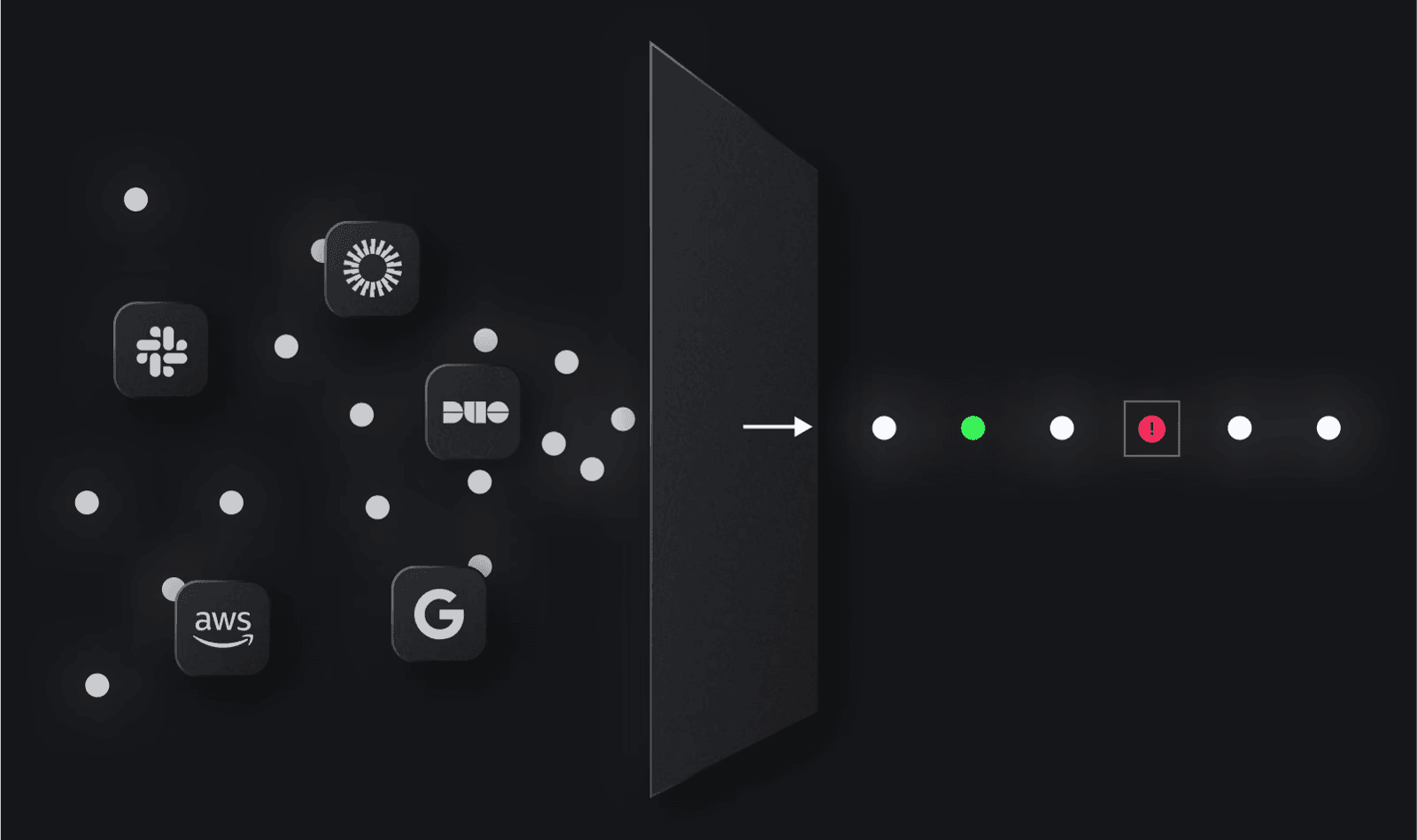 Panther Labs Launches AI SOC Platform: A Dynamic Security Game Changer