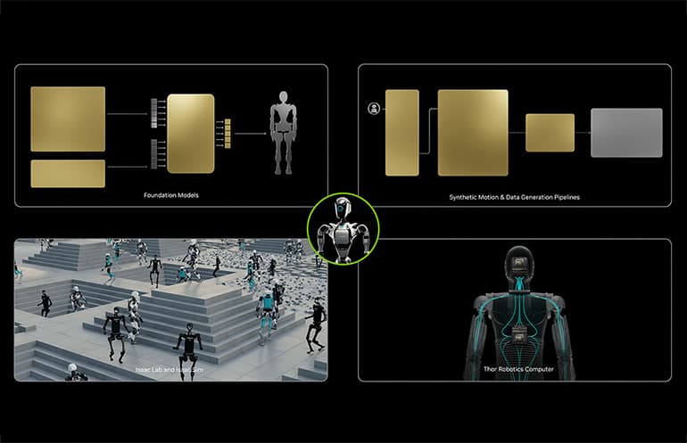 Vision-Language-Action Models: Shaping the Future of Robotics