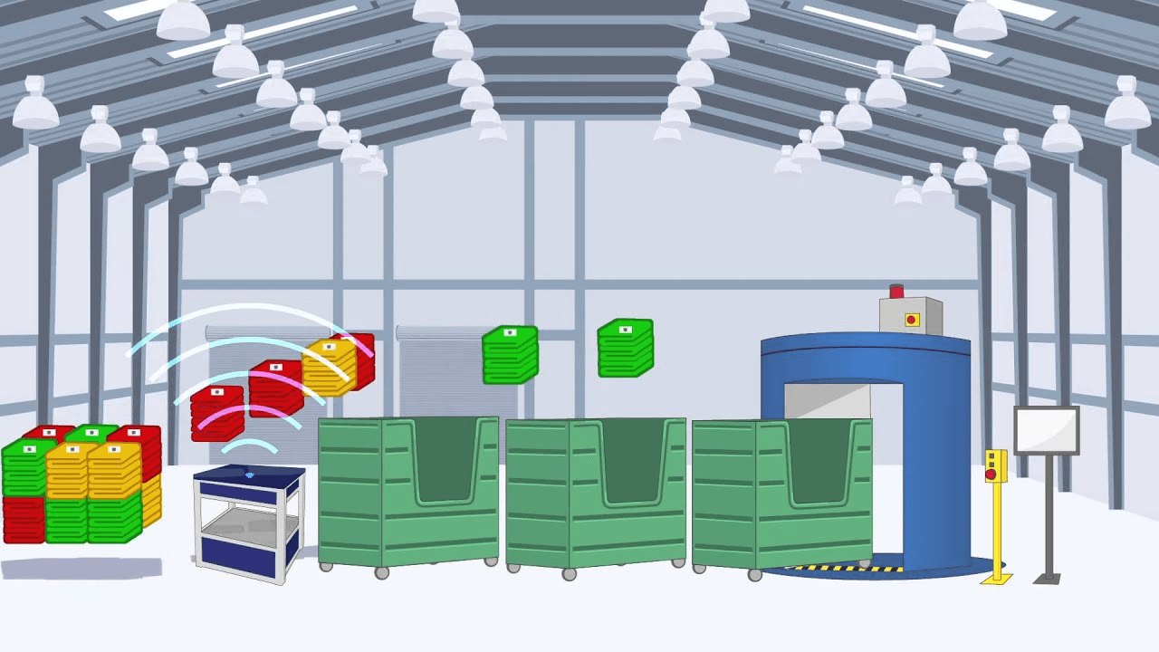 Impinj Expands Edge Computing with Enhanced R700 RFID Reader