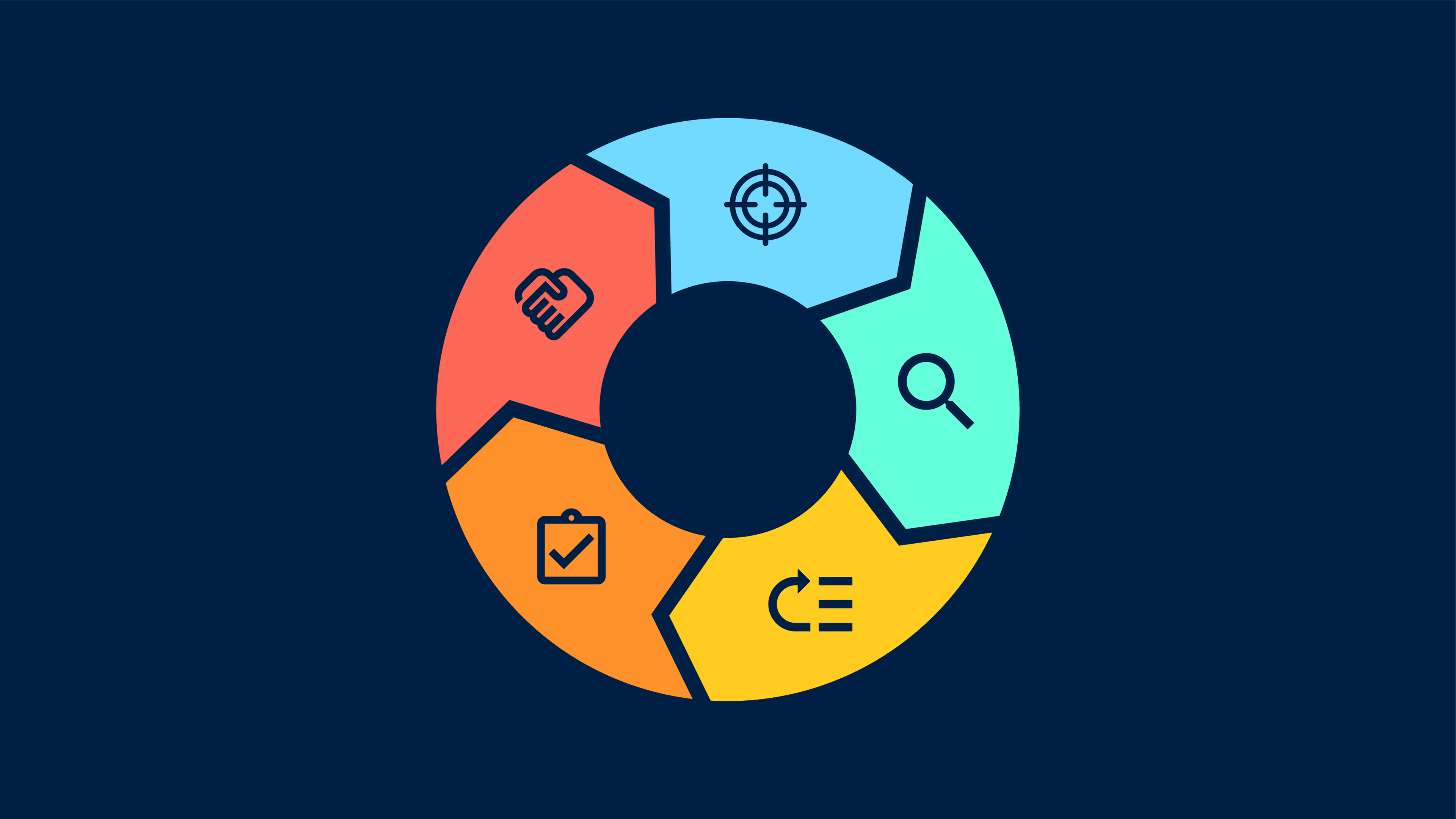 JupiterOne's New Tool: A Reality Check for Security Measures