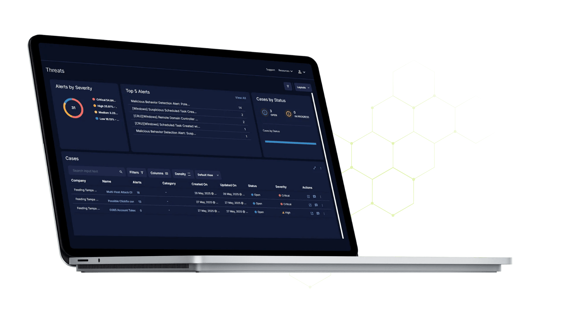 ConnectWise Unveils AI-Driven Platform: A New Era in Managed Services