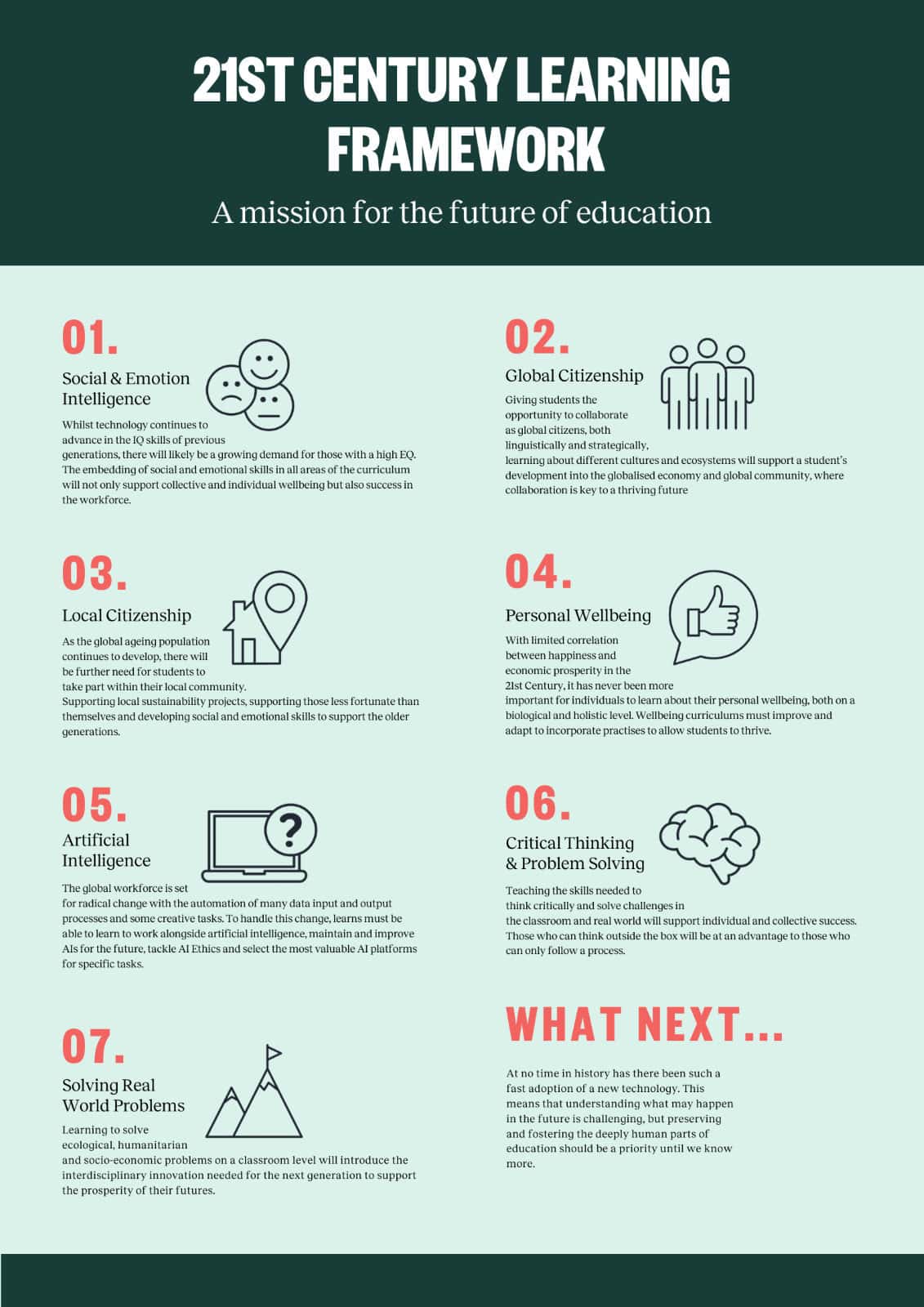 AI's Role in Education: Opportunities, Risks, and the Call for Better Governance