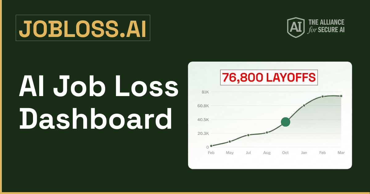 AI Job Loss: The Reality Beyond the Headlines