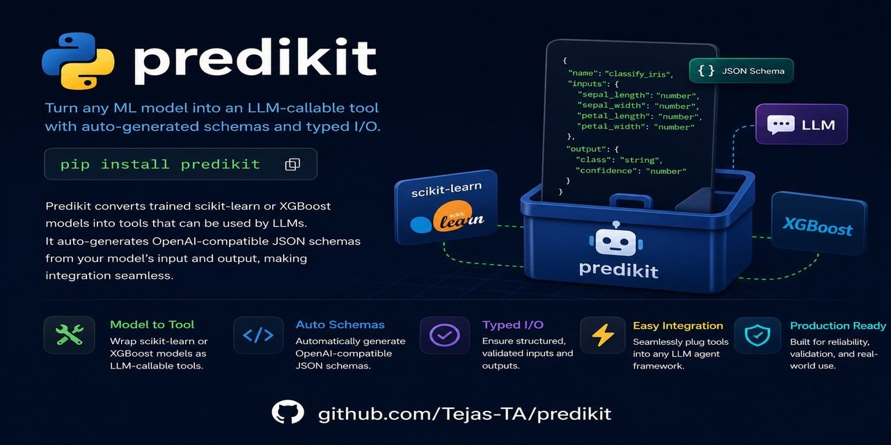 Predikit: The AI Toolkit You Didn't Know You Needed