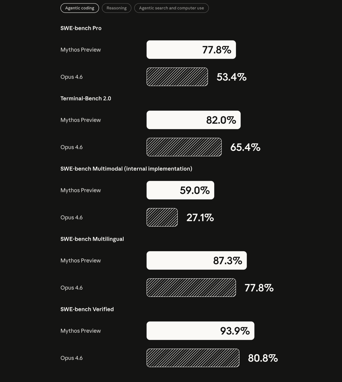 Anthropic's AI: A Dangerous Gamble or Necessary Caution?