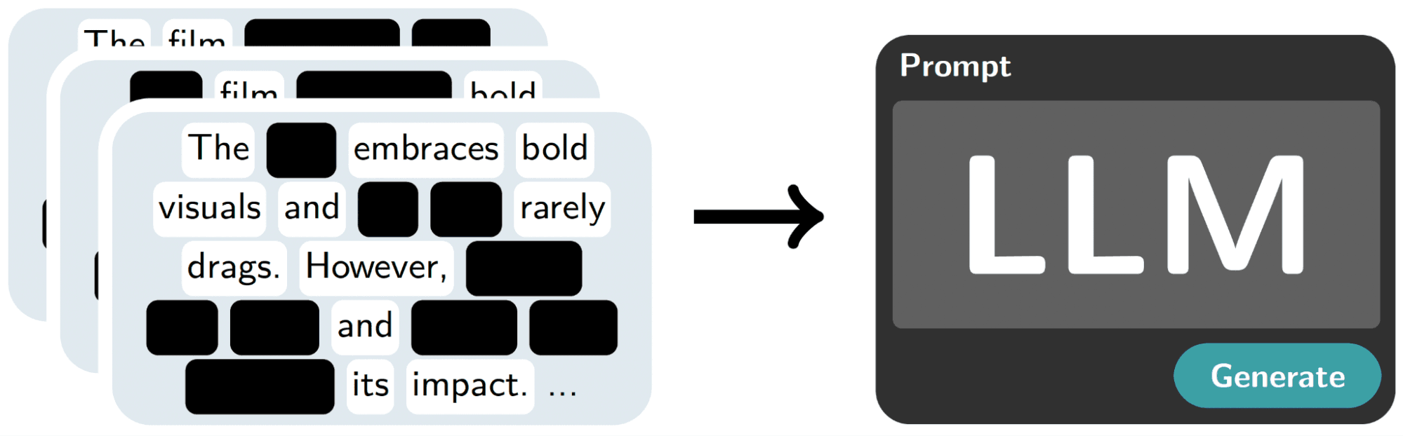 Cracking the Code: Demystifying Large Language Models