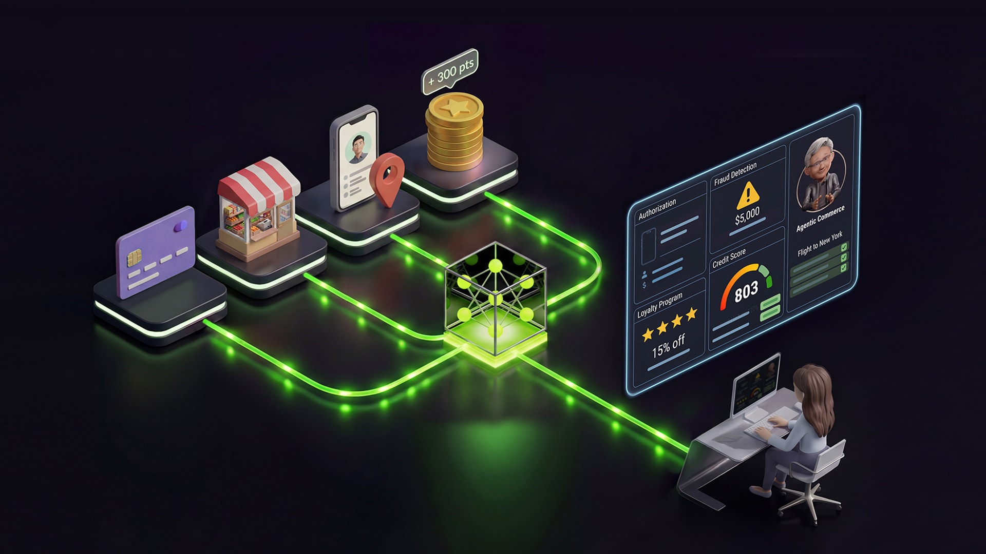 Why Financial Institutions Are Rethinking AI Models