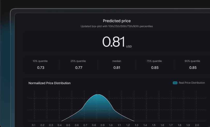 Silicon Data's Bold Move: Demystifying Future GPU Costs with New Service