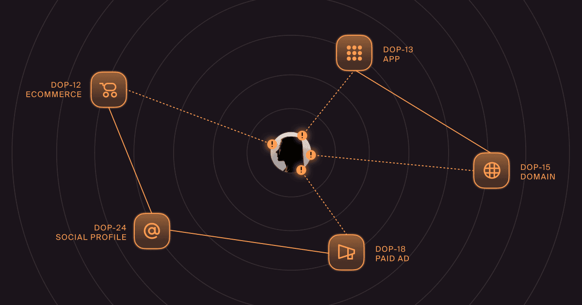 Doppel's AI Cracks Down on Phishing at Its Source