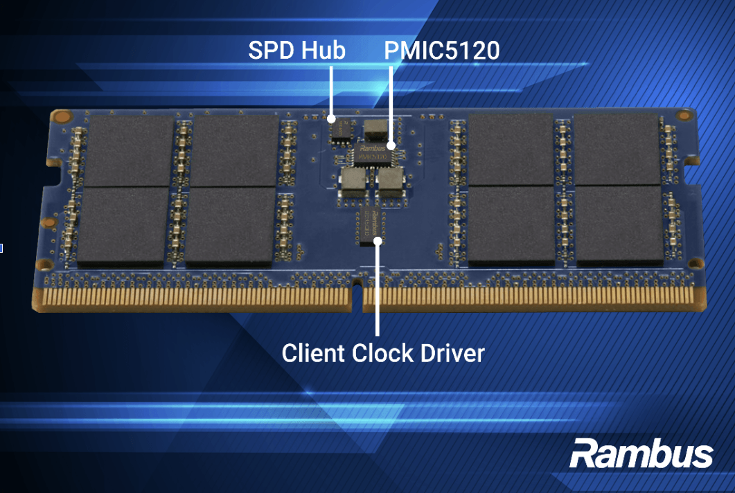 Rambus Unleashes Faster DDR5 Memory to Fuel AI's Growing Appetite