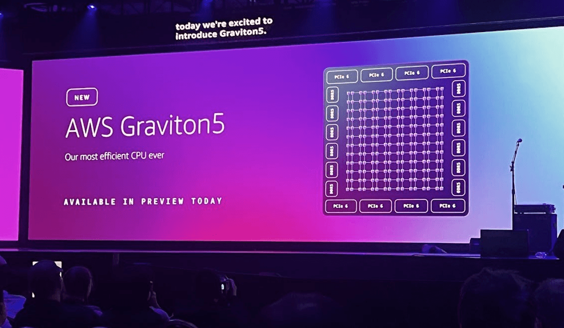 Amazon's Graviton5 CPU: A New Era for Cloud Computing
