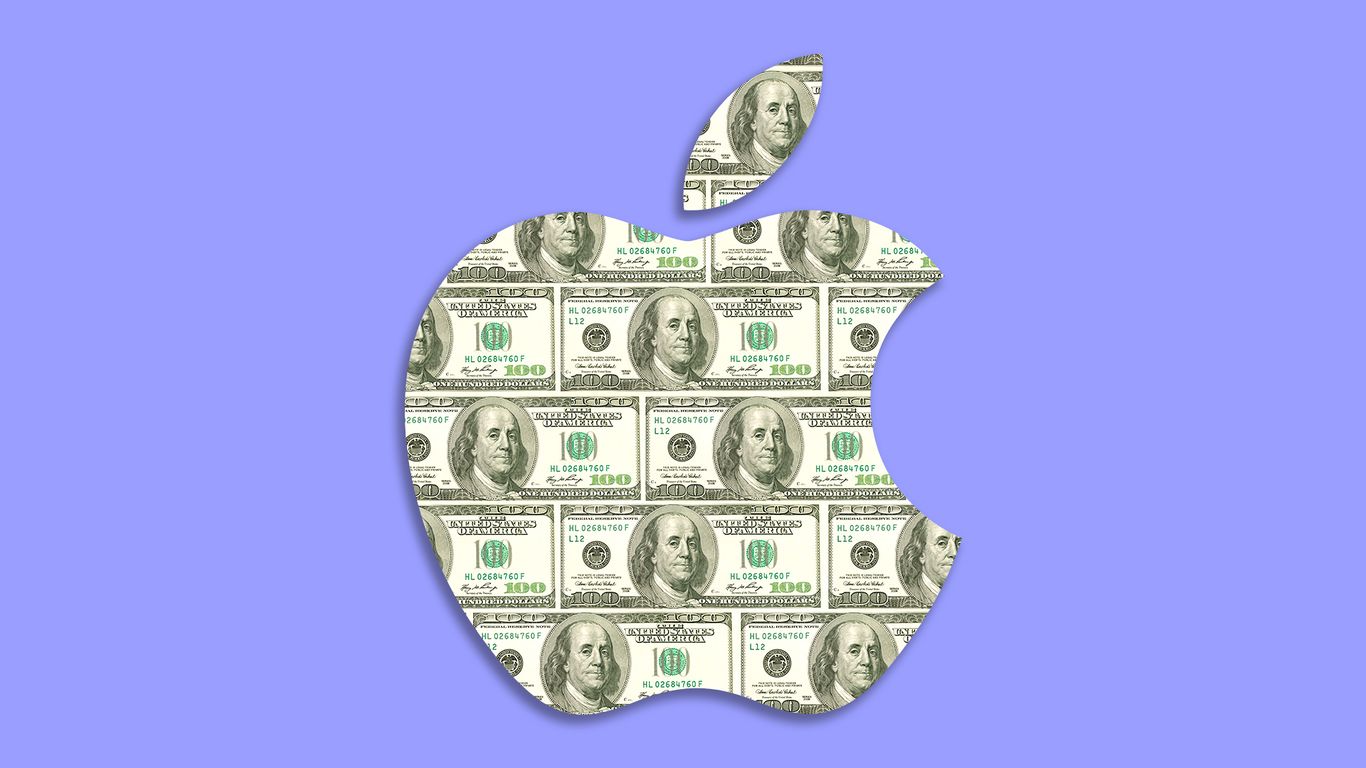 Apple's Winning Strategy: Outsmarting AI Rivals Without Spending Big