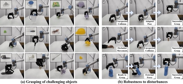 Bridging the Dexterity Divide: Human-Like Grasping for Robots