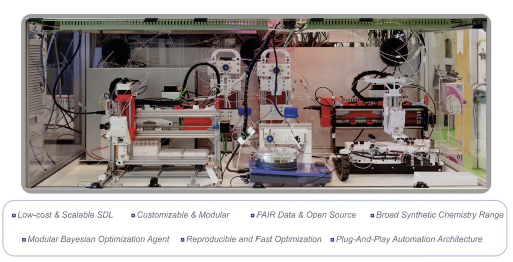 RoboChem Flex: Democratizing Autonomous Chemistry Labs