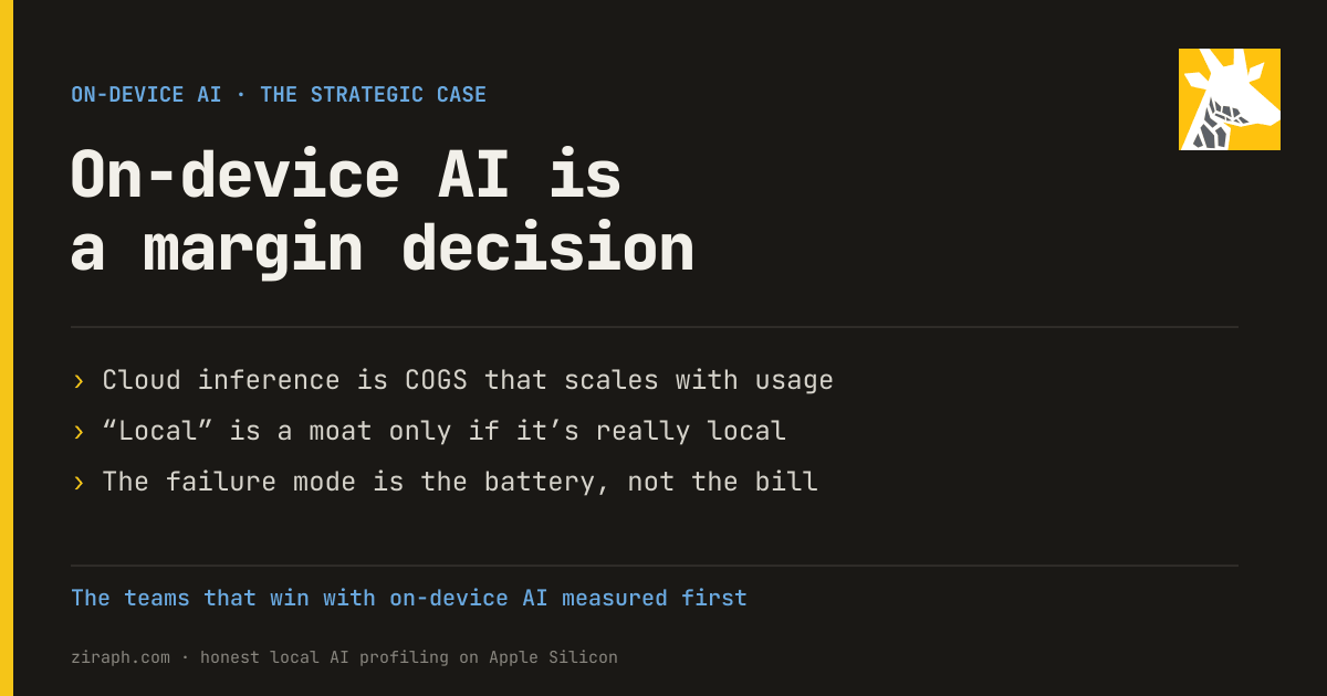 On-Device AI: A Smarter Move or Just Hype?